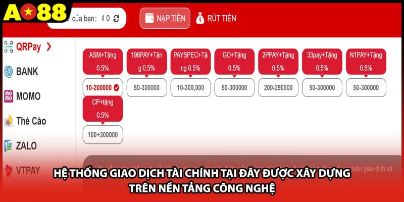 Hệ thống giao dịch tài chính tại đây được xây dựng trên nền tảng công nghệ