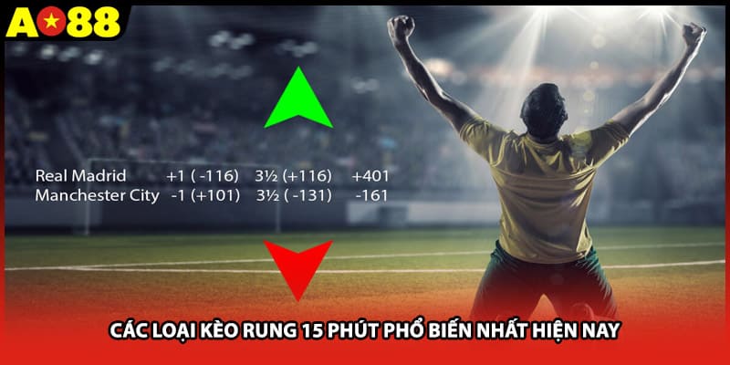 Top loại kèo rung 15 phút hấp dẫn hiện nay 